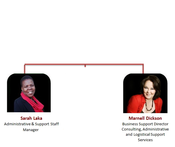 Lemark Management Staff April2018